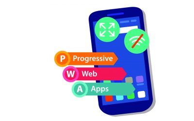 Progressive Web App PWA